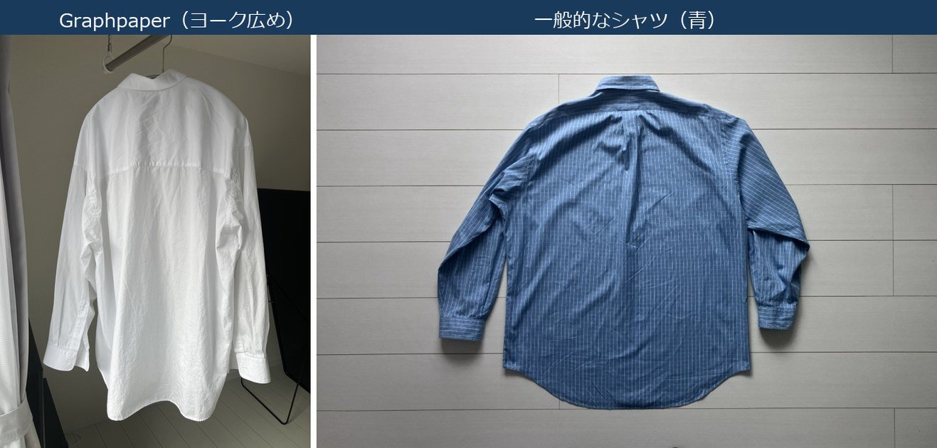 Graphpaperシャツと一般的なシャツの背面ヨーク幅の比較