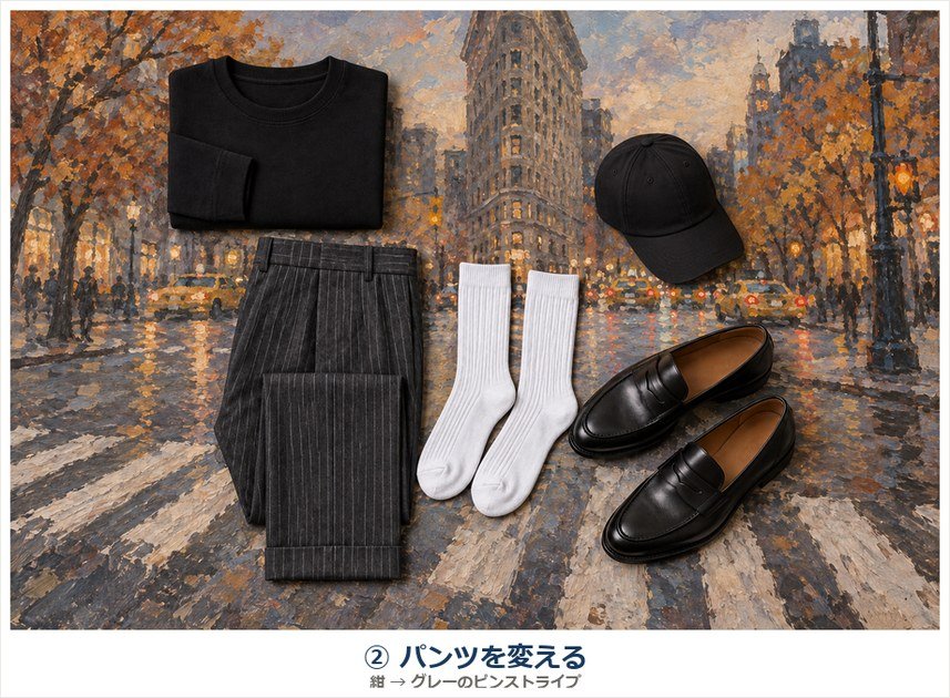 ② パンツを変える|黒ローファー×白い靴下×グレーのピンストライプスラックスの置き画