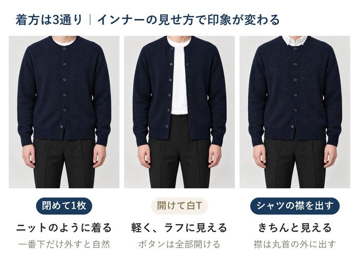 ネイビーのクルーネックカーディガンの着方3通り。左はボタンを閉めてニットのように1枚で、中央はボタンを開けて白Tの上に羽織る、右は白いシャツの襟を丸首の外に出す
