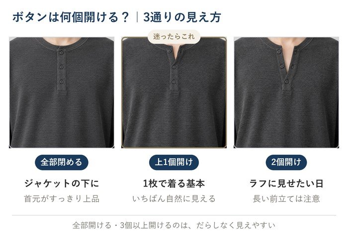 ヘンリーネックのボタンの開け方3通りの写真。全部閉めるとジャケットの下で上品、上1個開けは1枚で着る基本、2個開けはラフに見せたい日
