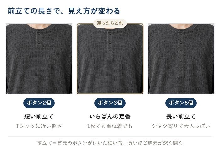 ヘンリーネックの前立ての長さの写真。ボタン2個は短くTシャツに近い軽さ、3個はいちばんの定番、5個は長くシャツ寄りで大人っぽい
